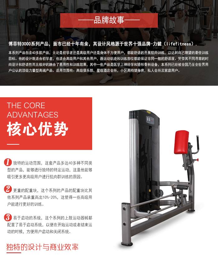 YC3016立式臀部训练器 臀部训练机健身器械大全