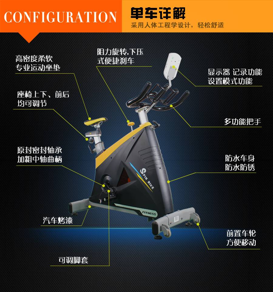 裕焯动感单车