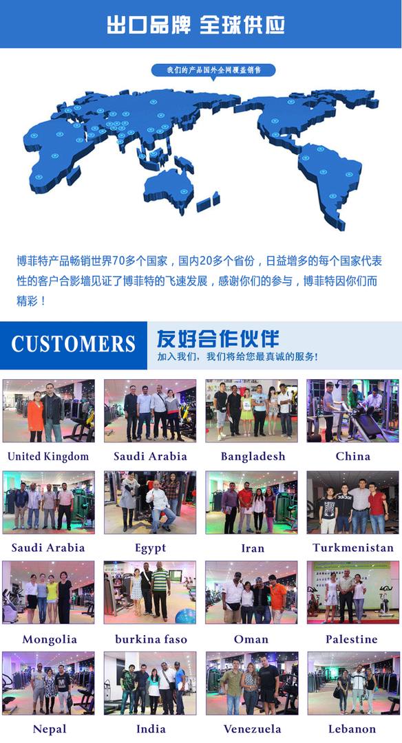 YC3602大型多人站位全能综合训练器 多功能健身器
