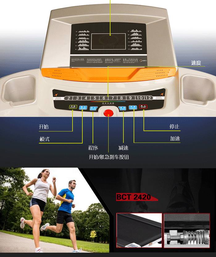 跑步机大全
