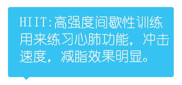 High-intensity Interval Training (HIIT)高强度间歇训练法