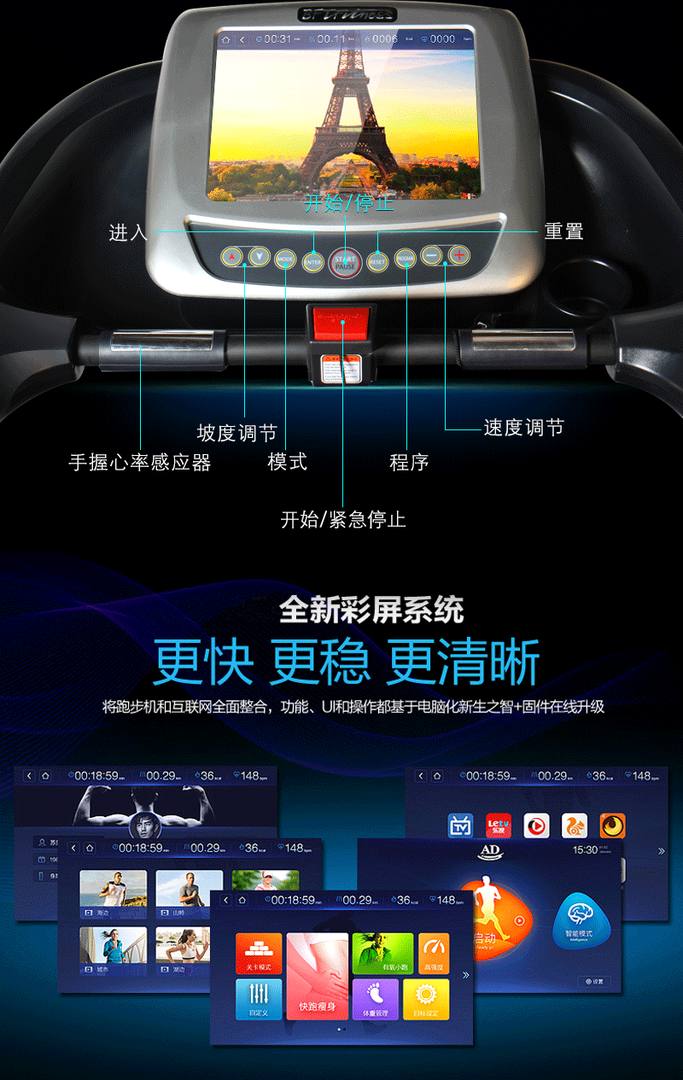 BCT-04S多功能新款设计时尚健身房跑步机供货方批发