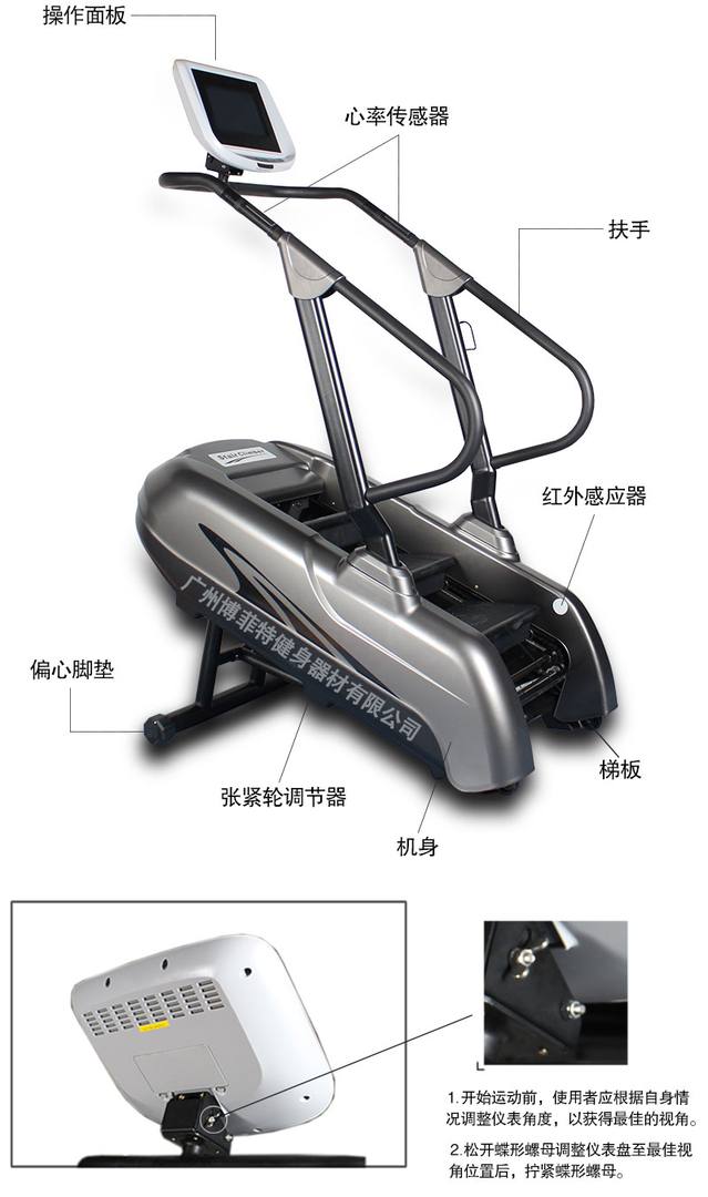 yuchaokeji楼梯机