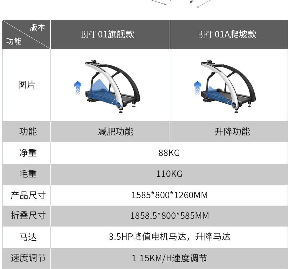 家用跑步机
