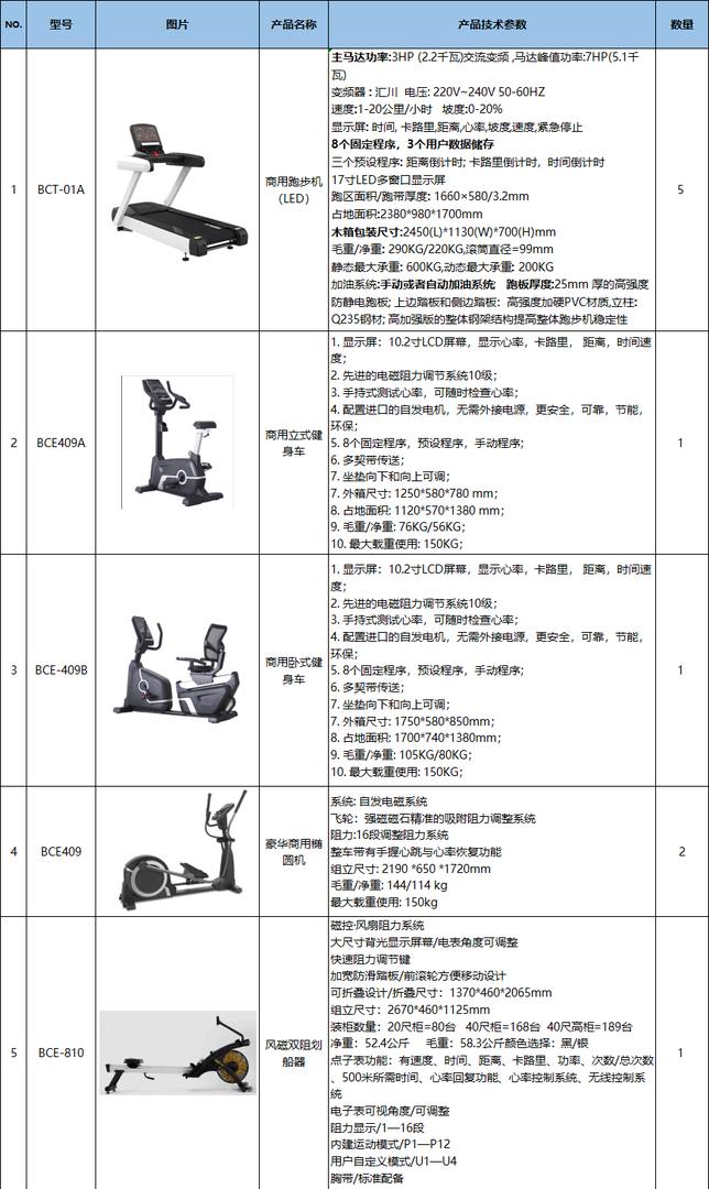 120㎡公司豪华健身房超值套餐
