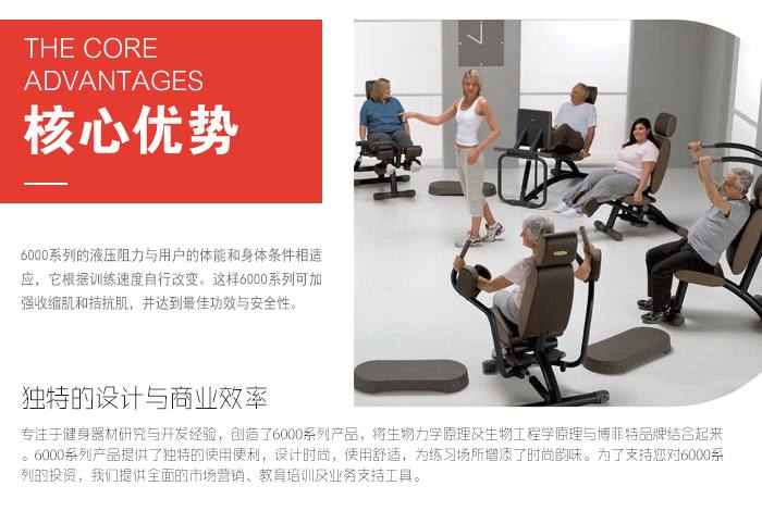YC-6002外展/内收腿训练器