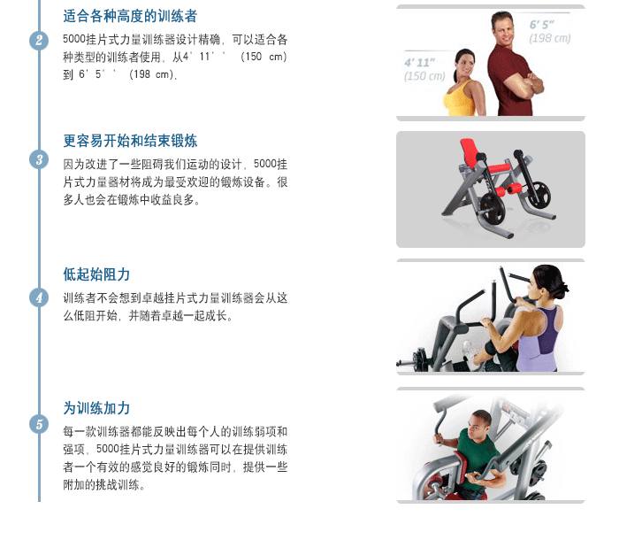 YC5002挂片式力量训练器材