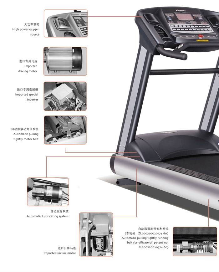家用跑步机十大品牌 家用跑步机十大品牌